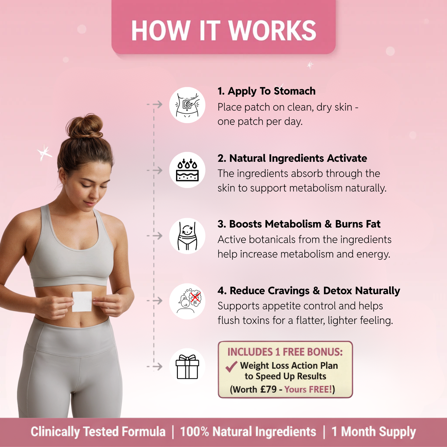 🌸 Slim Ritual™ - Slimming Patches